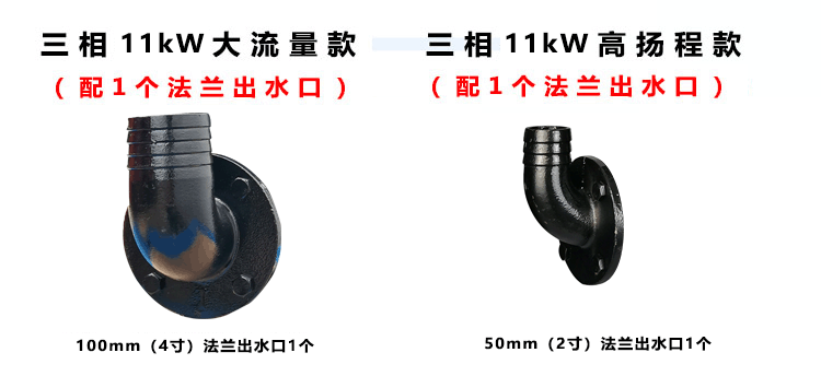 11kW双刀切割泵配带法兰盘的75mm（3寸）口径出水接口一个